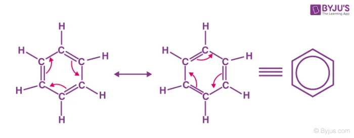 Resonance Hybrid of Benzene